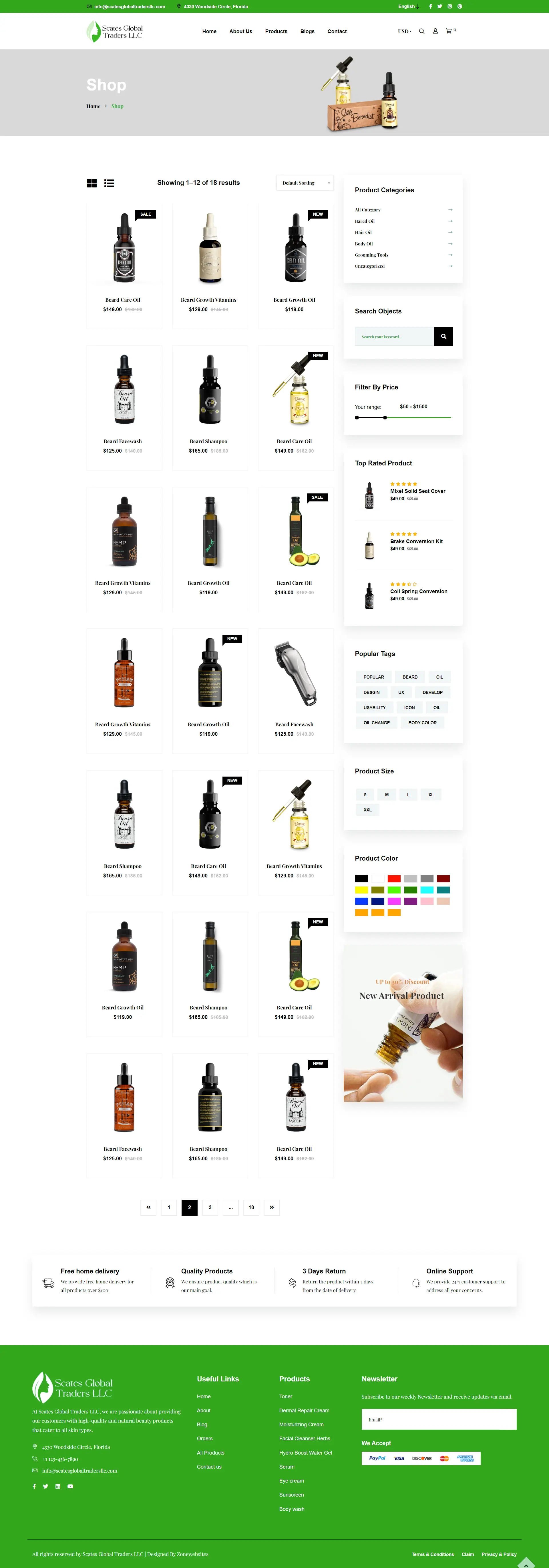 product